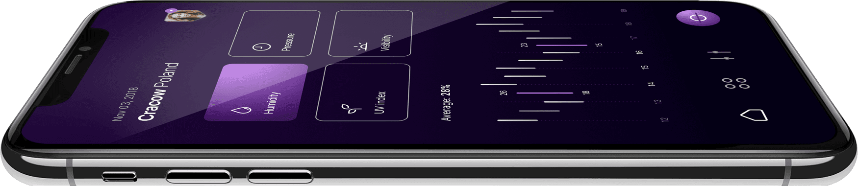 Mobile applications Mobile applications